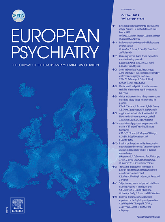 Go to journal home page - European Psychiatry